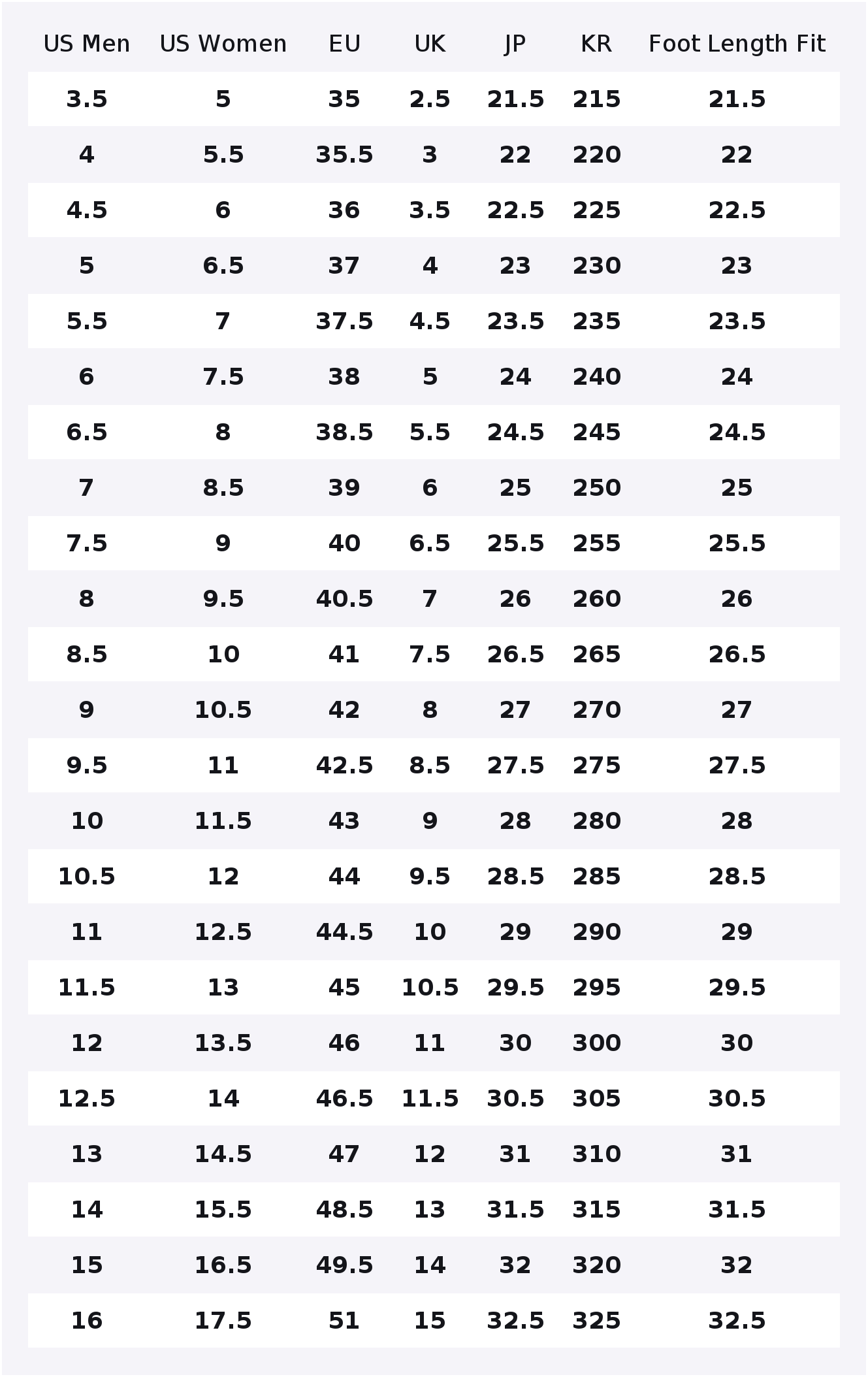 PUMA RS X Slijtvaste Lage Casu - Puma Shoes Rs-X recensie en prijs